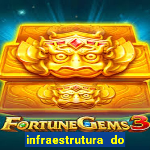 infraestrutura do clube football manager